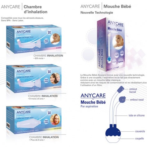 ANYCARE CHAMBRE D'Inhalation Anycare Nourrisson 0 à 9 mois-1